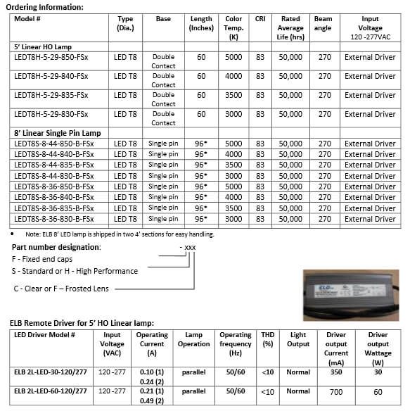 led linear lamps led shop light fixtures